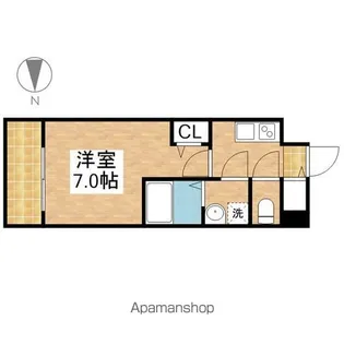ファステート栄セントラル【3階】の間取り