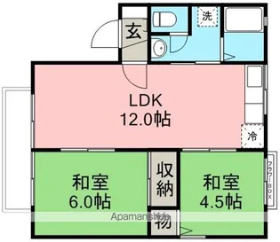 大樹コーポ【2階】の間取り