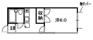 レジデンス柏【1階】の間取り