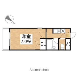 シャトー村瀬・千代田【3階】の間取り