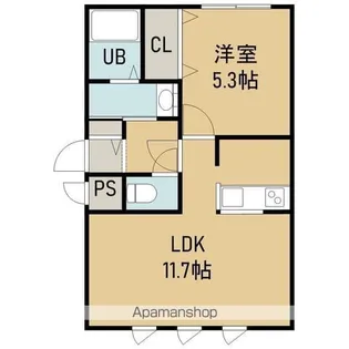 ペラッツィ梁川【103号室】の間取り