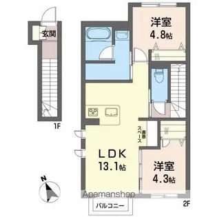 シャーメゾン旭南【201号室】の間取り