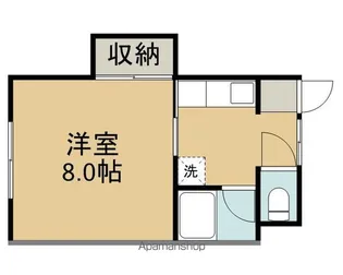 白樺ハウス【202号室】の間取り