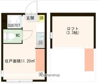 エクラール【1階】の間取り