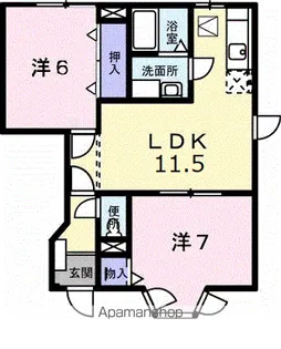 ウエストコート C【1階】の間取り
