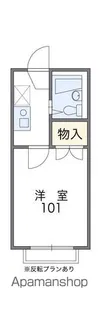 レオパレスビレッジ光が丘参番館【2階】の間取り