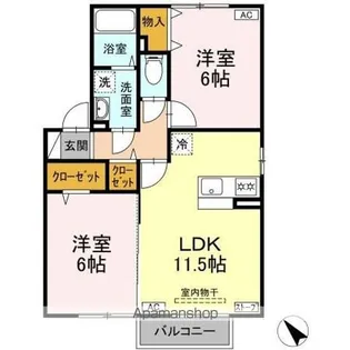 ザ・ギャラリー ABCDEF【D201号室】の間取り