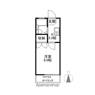 ΑNEXT荒牧第1【2階】の間取り
