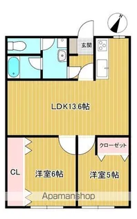 ロワールマンション大橋Ⅰ【4階】の間取り