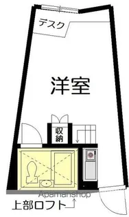 早稲田ステューデンス【205号室】の間取り