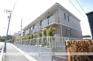 サンフォレストⅠの画像