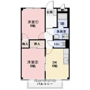 SURPLUS KARASAWA【2階】の間取り