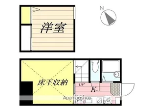 スマイルコート箱崎【1階】の間取り