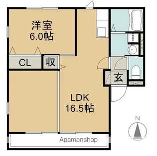 セドナスⅢ【101号室】の間取り