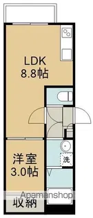 REGALEST EIGHT【2階】の間取り