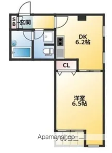サウスコーラル【4階】の間取り