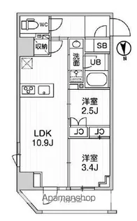 NIDO SHIN−OKACHIMACHI【2階】の間取り