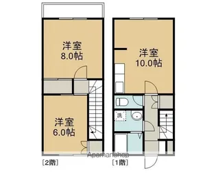 ファミールATOZ【A号室】の間取り