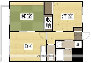 クオリティHIGASHIFURUMATU【1階】の間取り