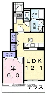 パルテノンB【1階】の間取り
