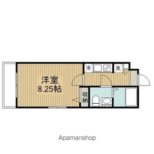 東京都杉並区和田3丁目【マンション】の間取り
