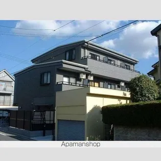 クオーレ前山【2階】の外観