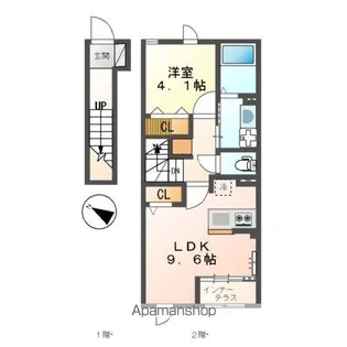 セジュール・ネオ【2階】の間取り
