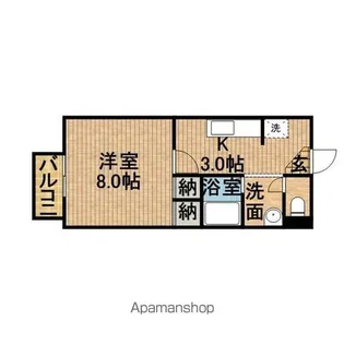 今瀧ファーム【1階】の間取り