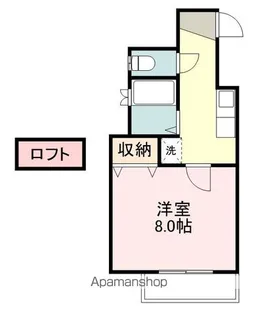 クリ8ハウスセラ【103号室】の間取り