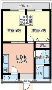 ブライティア二宮【301号室】の間取り