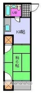 コーポ飛鳥【2階】の間取り