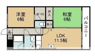 ファーストフィンガー【5階】の間取り
