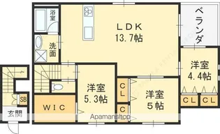 東大阪市足代1丁目ヘーベルメゾン【201号室】の間取り