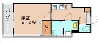 ファンタスティコ【306号室】の間取り