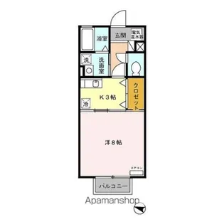 ボナール下沼【201号室】の間取り