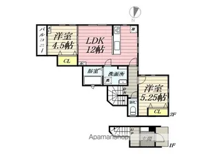 東寺尾戸建2階【201号室】の間取り