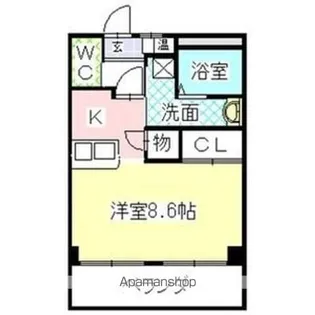 藤田ビル【2階】の間取り