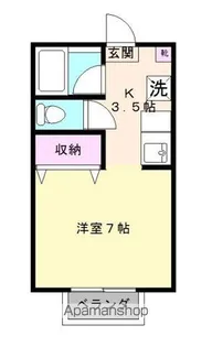 MATSUNOKI30(マツノキサーティー)【2階】の間取り