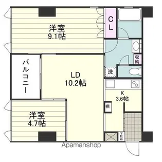 EPERNAY【204号室】の間取り