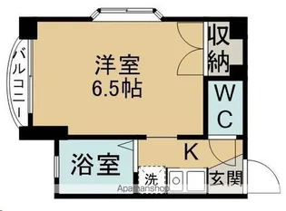 ベルシオン仙台第1【201号室】の間取り