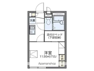 レオパレスサガタ【1階】の間取り