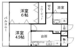 荒巻ハイツA棟【202号室】の間取り
