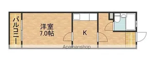 プラタナス30【3E号室】の間取り