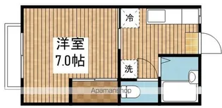 メンバーズタウン関屋A棟【101号室】の間取り