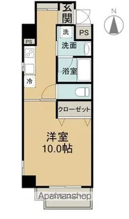 ダンデリオン十日市【403号室】の間取り