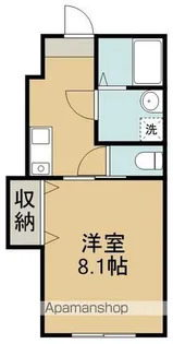 グリュックスハイム文化町Ⅰ【2階】の間取り