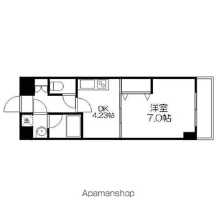 エンゼルプラザEASTⅡ【607号室】の間取り