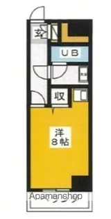ライオンズマンション西新井本町第2【2階】の間取り