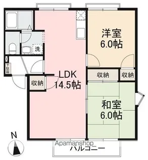フレグランス高尾A・B【2階】の間取り