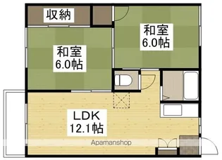 ヴィレッジ高島 Ⅱ【1階】の間取り